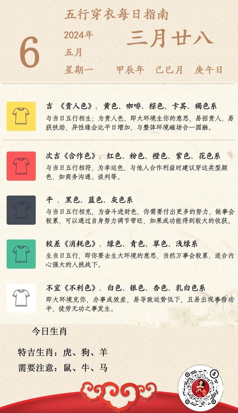 五行穿衣指南，2021年3月16日金生水，贵人相助色系推荐插图