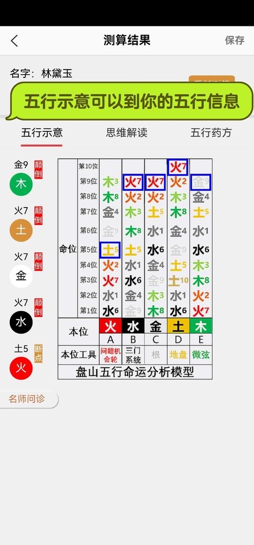 五行命相查询，解锁你的命运密码插图