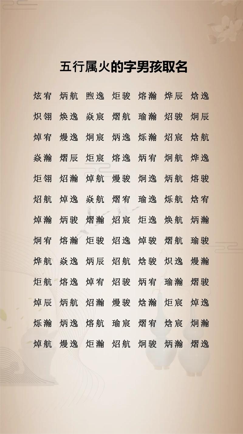 五行属火最吉利的字插图