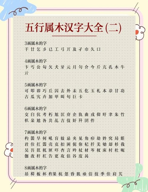 五行属木的字大全插图 五行属木的字大全插图