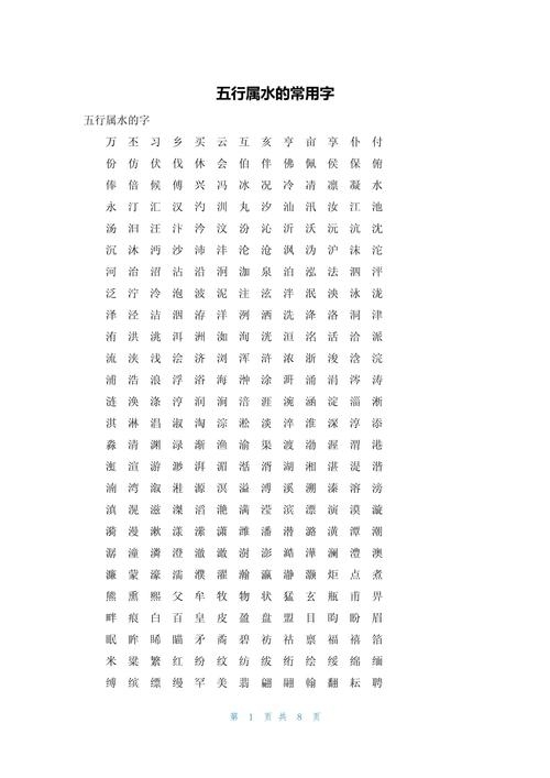 五行属水的字大全插图