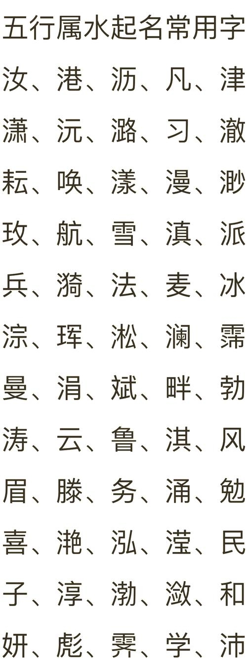 五行属水的字有哪些?插图 五行属水的字有哪些?插图