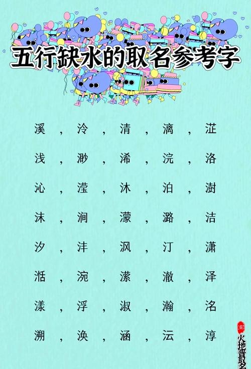 五行属水的字，山水灵动之韵，水木交融之美插图