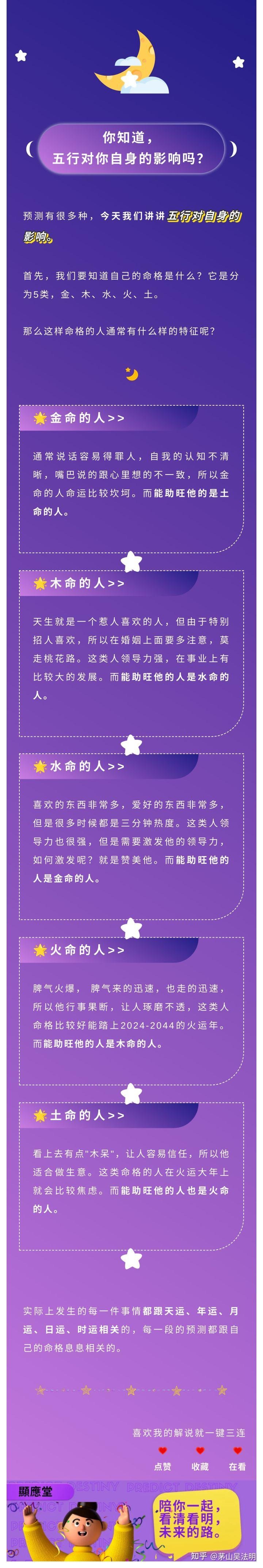 五行属性查询，精准定位你的命运！插图