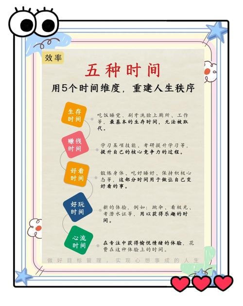 万年历对照表,科学解析你的时间管理新方式插图 万年历对照表,科学解析你的时间管理新方式插图