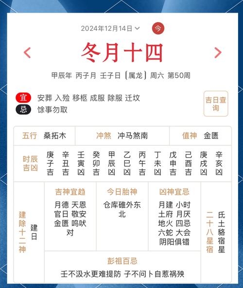 万年历黄道吉日吉时查—探寻吉祥时刻的秘诀插图