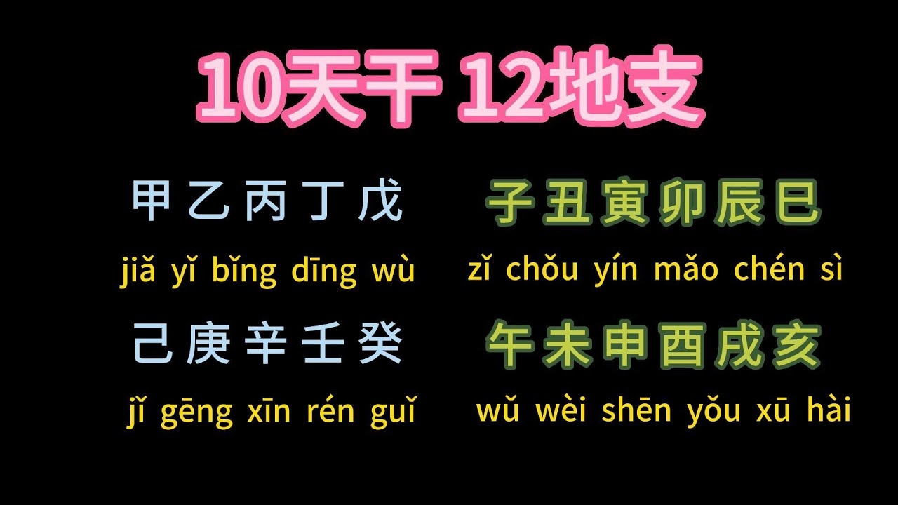 万年历天干地支查询,探寻古代智慧的时空密码插图 万年历天干地支查询,探寻古代智慧的时空密码插图