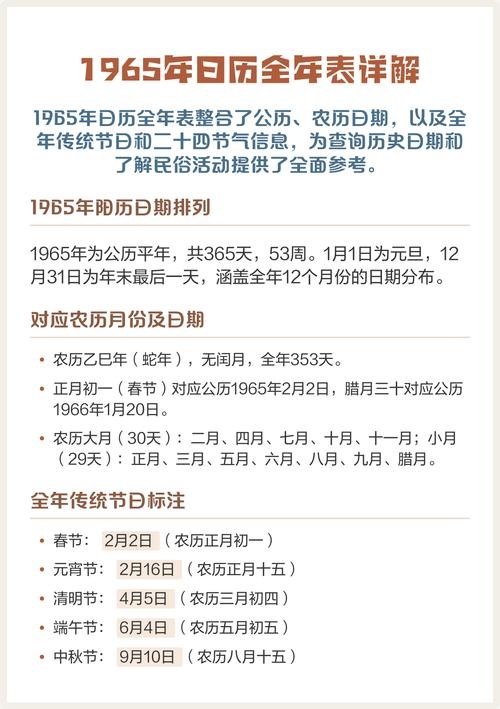 万年历1965年生肖查询指南插图 万年历1965年生肖查询指南插图