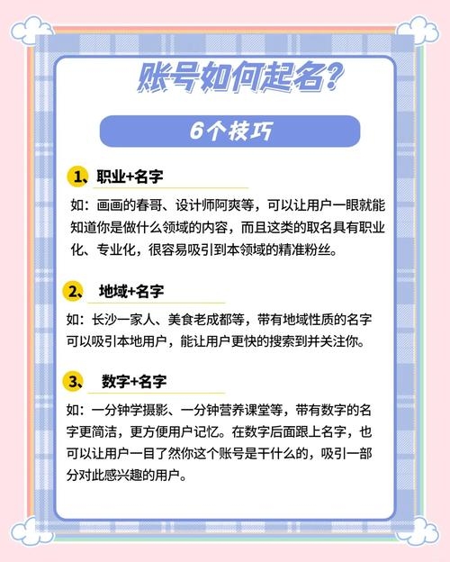 网上起名打分，精准选择与规范使用指南插图