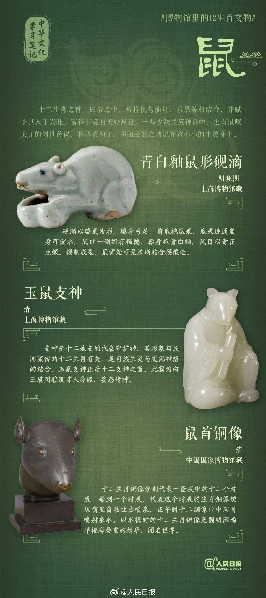 文武百官与生肖的象征意义插图