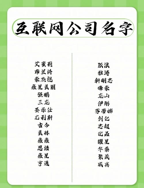 网络公司起名，创意、品牌与市场的完美融合插图