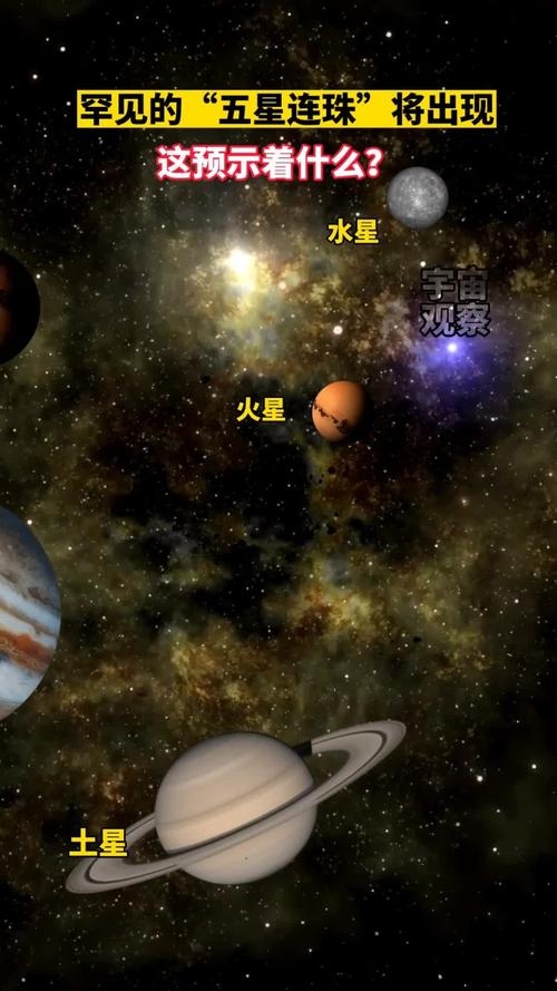 五星连珠预示着什么插图 五星连珠预示着什么插图