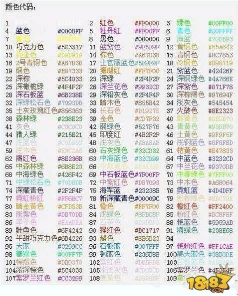 网络名称大全，创意与个性的数字世界命名指南插图