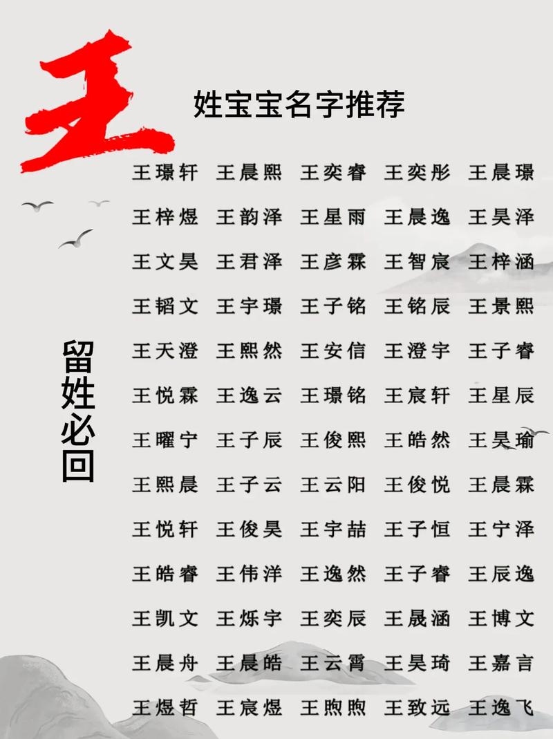 王姓名字大全，在多元姓氏中寻字灵韵插图