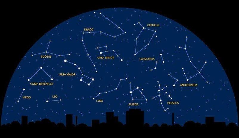 王宝强的星座密码，光影交错下的星途图插图