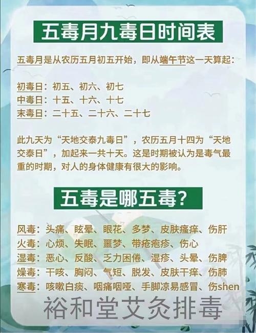 五毒日是哪几天2022插图