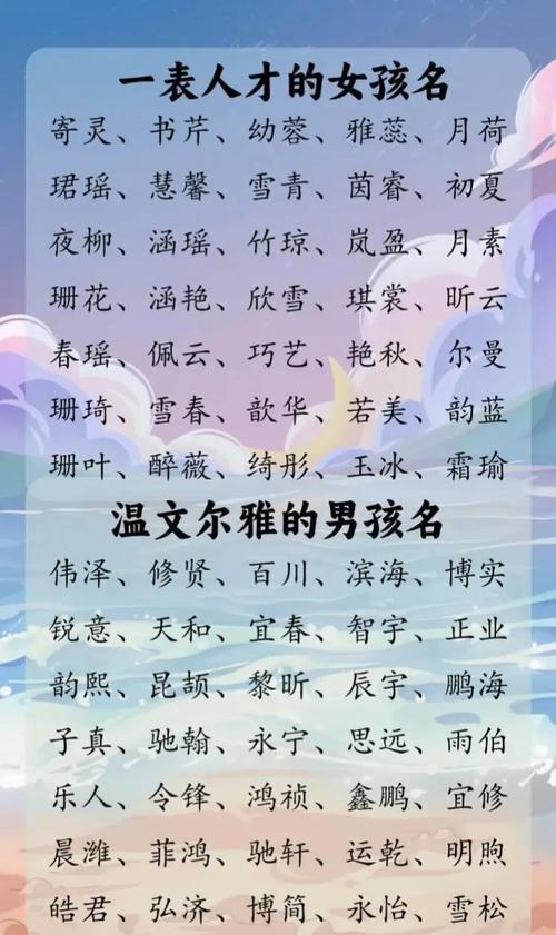 为新生婴儿取名，传统与现代的融合插图