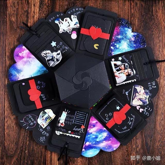 为男友的生日礼物挑选最佳选择插图