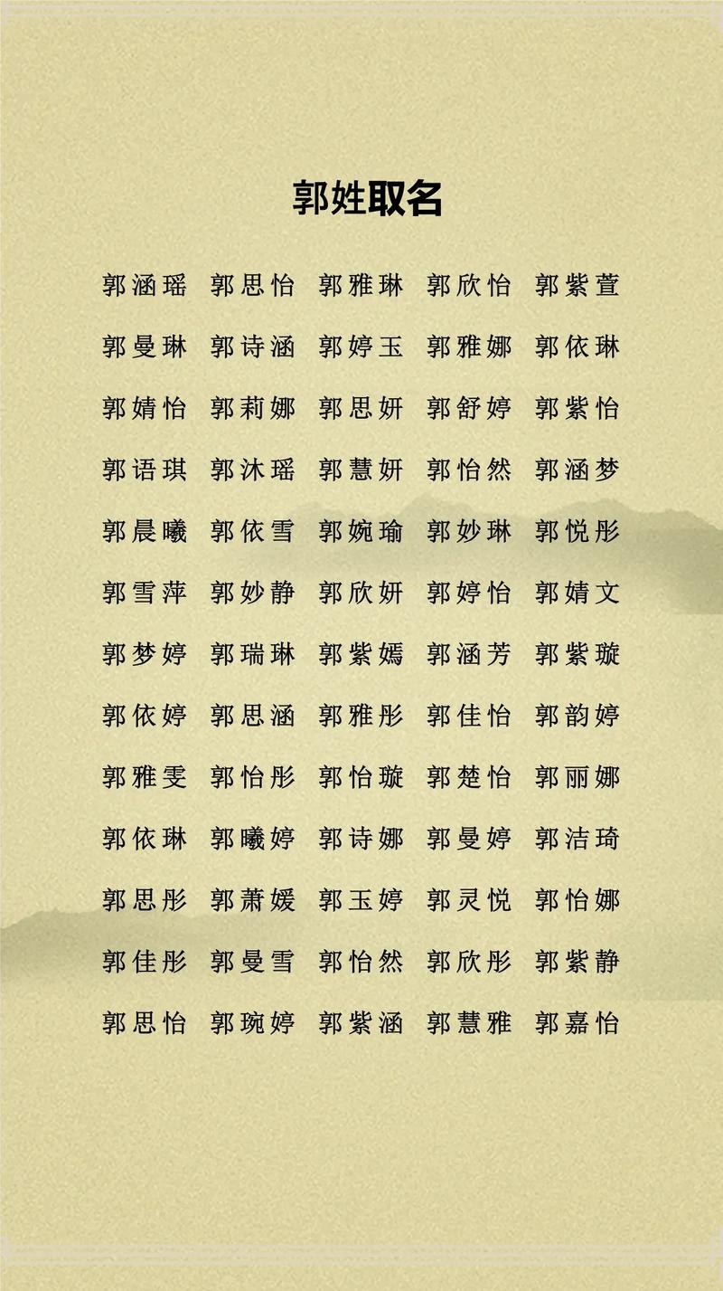 为郭姓女孩起名的艺术，传统与现代的融合插图