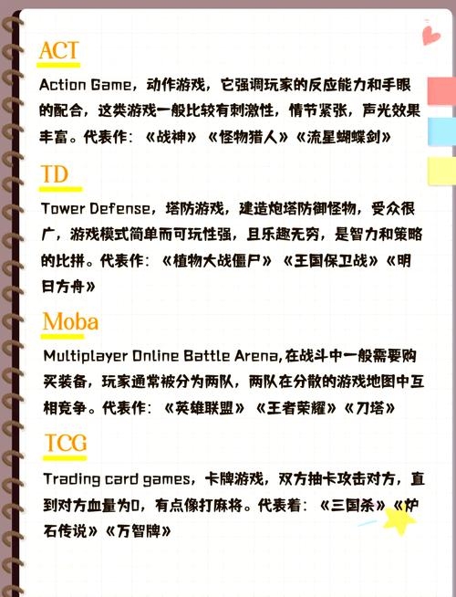 网络游戏角色名大全，探索虚拟世界的命名艺术插图