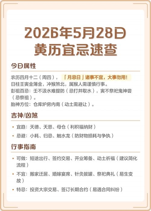 五月黄道吉日查询指南插图