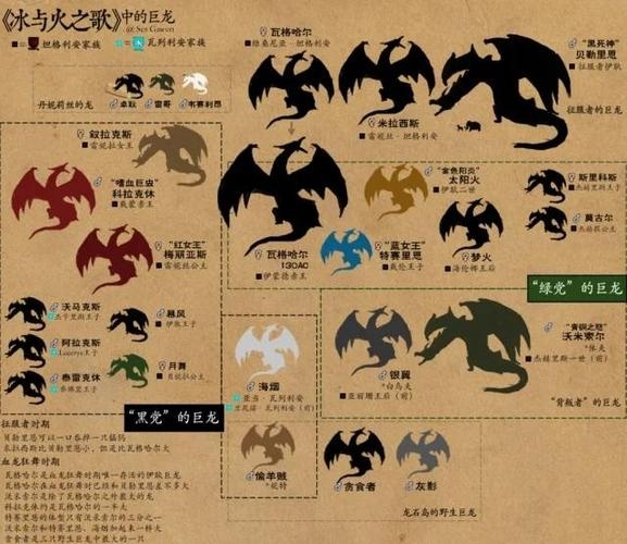 网游家族名字，从冰锋、鸿蒙到苍骃——探索网游家族的成长密码插图