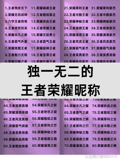 王者荣耀名字大全霸气,英勇战将的荣耀之路插图 王者荣耀名字大全霸气,英勇战将的荣耀之路插图