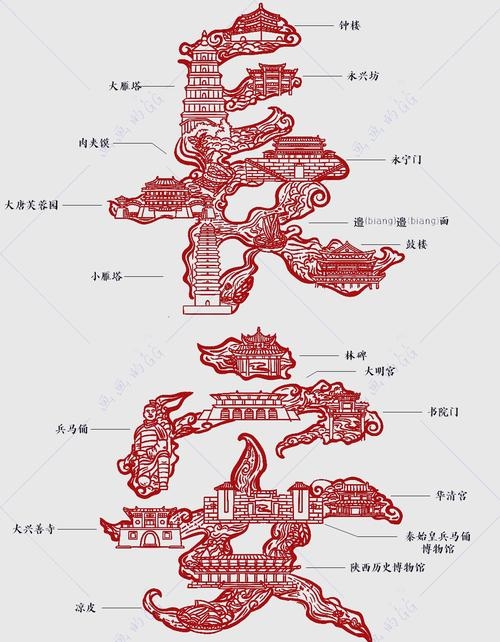西安起名公司，文化传承与创意并重的命名艺术插图