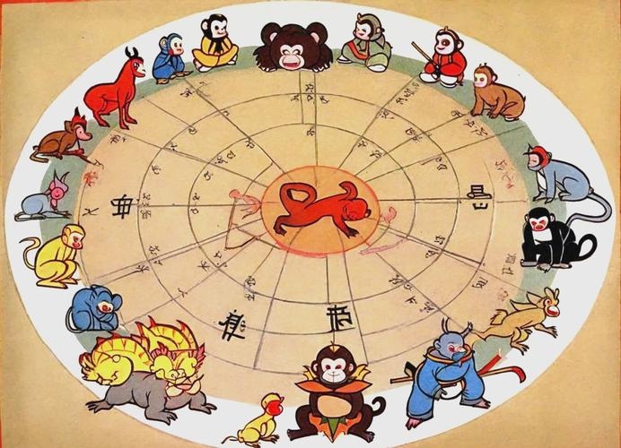 妙笔生花与生肖之谜插图