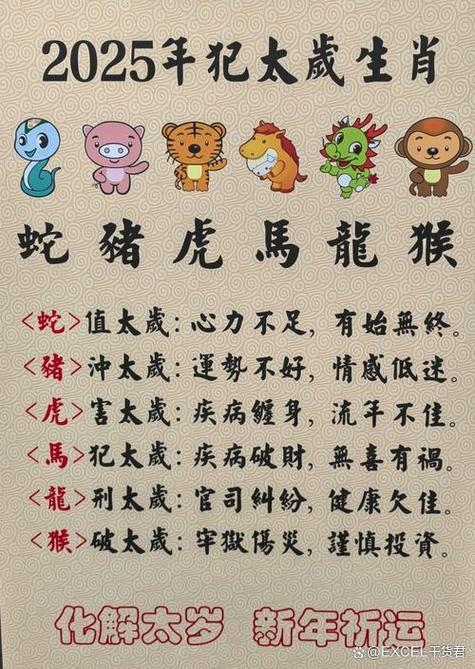 下不为例，生肖之警插图
