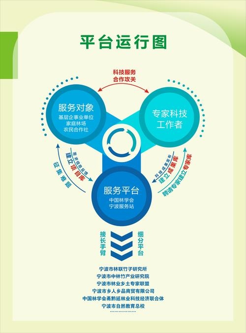 延边信息网，打造多元化信息服务，助力地方经济发展插图