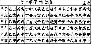 测八字起名字，揭秘姓名学中的奥秘插图