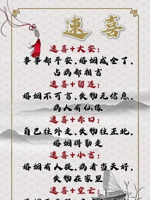 新春出行忌开仓，十二日子别走，文化寓意，六为吉兆，除祭祀、婚事外其他日期美好插图