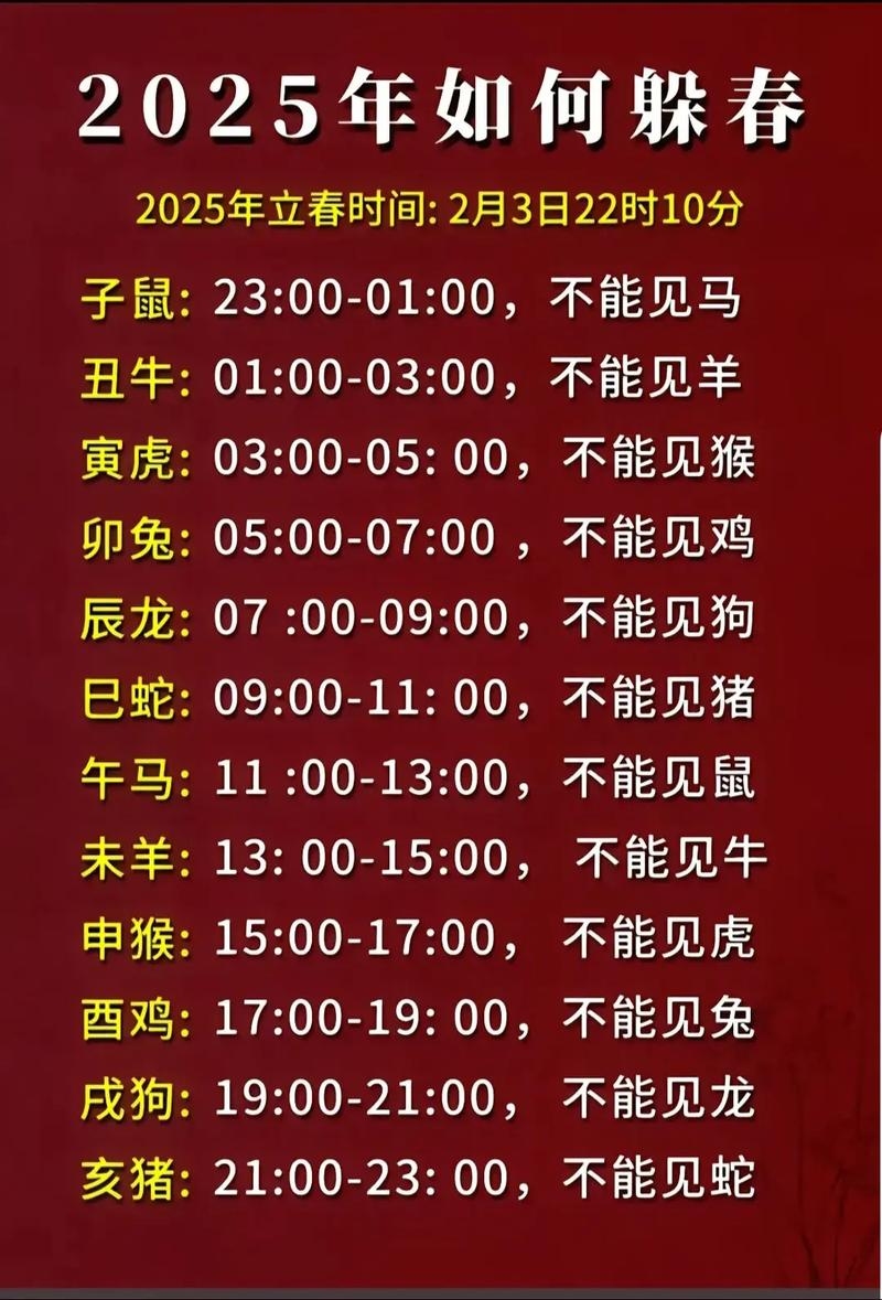 躲春生肖2021年运势分析插图