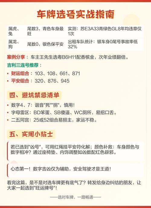 汽车牌照吉凶测试，除80法选号指南插图