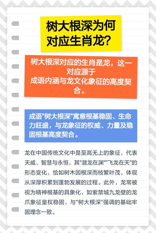 树大根深与生肖插图 树大根深与生肖插图
