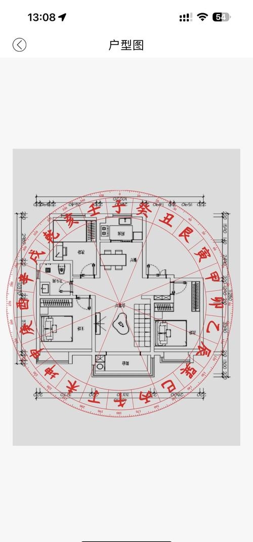 现代家居风水与健康，和谐共生的风水之道插图