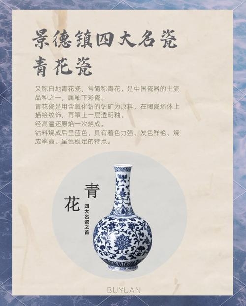 瓷都命名免费测算，探寻文化瑰宝的命名之道插图