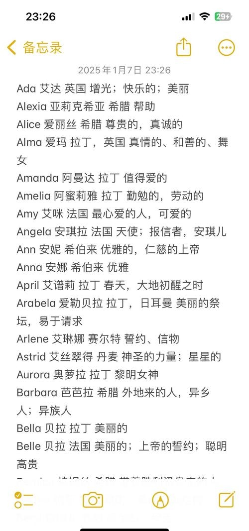 缘定女子英文名，一场关于成长的异域故事插图