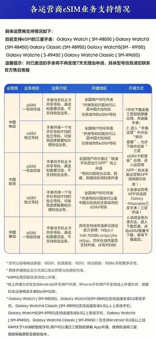 移动手机号码评估，价值、标准与重要性插图