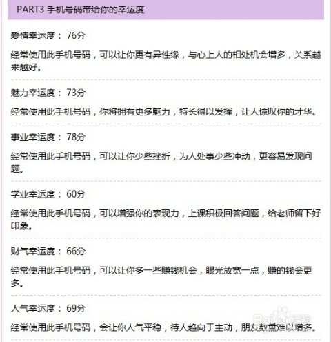 瓷都手机号码测吉凶插图 瓷都手机号码测吉凶插图