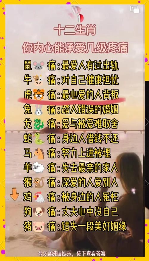 痛定思痛,生肖揭秘插图 痛定思痛,生肖揭秘插图