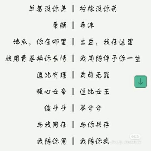 兄弟QQ名，共情与独特，铸就专属情感坐标系插图