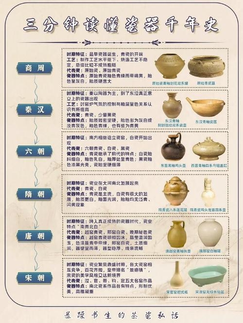 瓷都在线测名，探索千年瓷文化，解码未来瓷市场价值插图