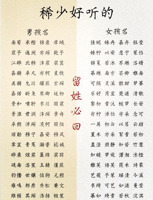 悦耳之名，为女孩挑选那些动听的名字插图