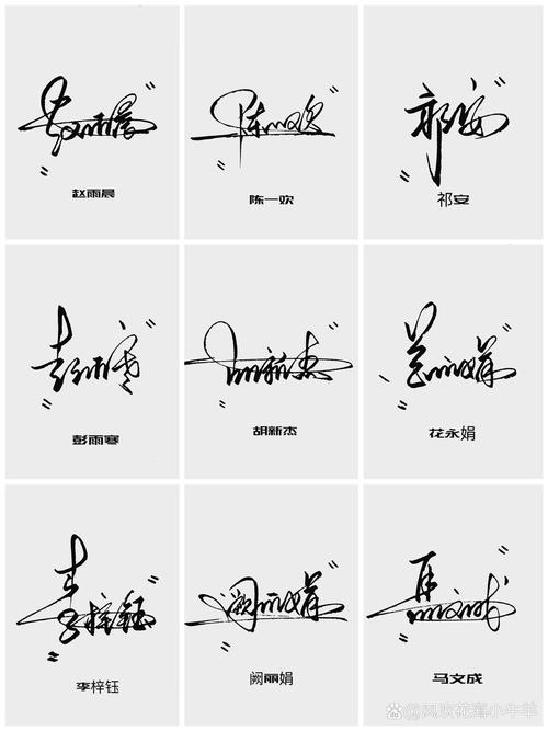 免费版名字签名设计插图