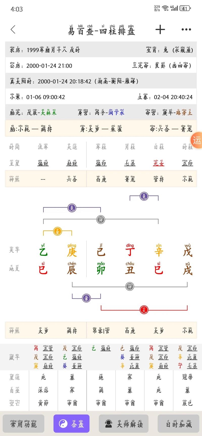 免费八字排盘算命，探索命运之路插图