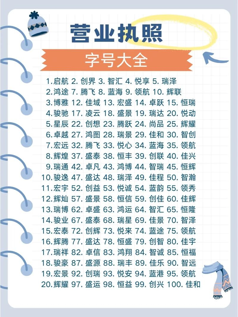 免费公司起名大全插图