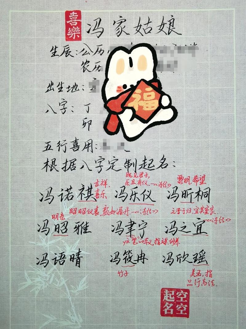 免费给宝宝起名字—为您的宝贝量身定制独一无二的名字插图