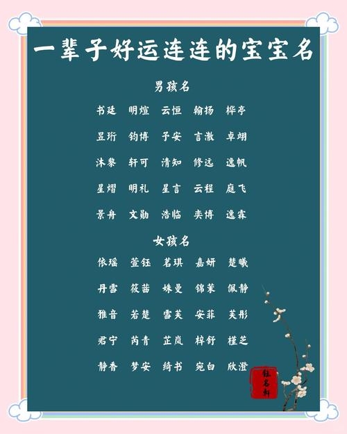 免费给宝宝取名，开启专属人生旅程的魔法插图